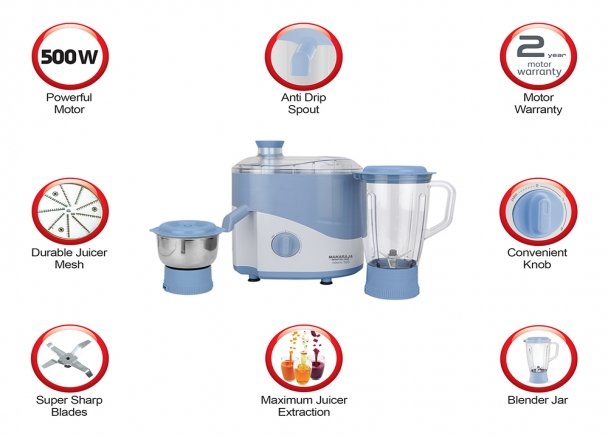 maharaja miksi price